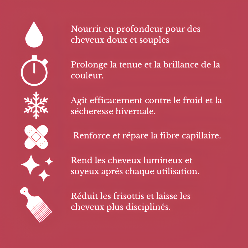 Masque capillaire Brillance & Force à la kératine